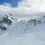 Top 10 Skiing Resorts in the UK